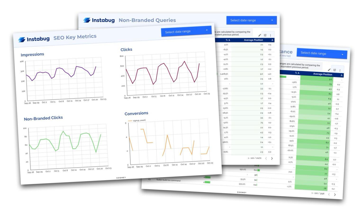 SEO report dashboard